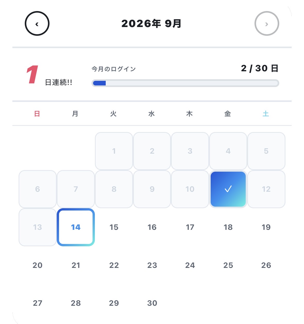 Piknowa 連続ログイン画面